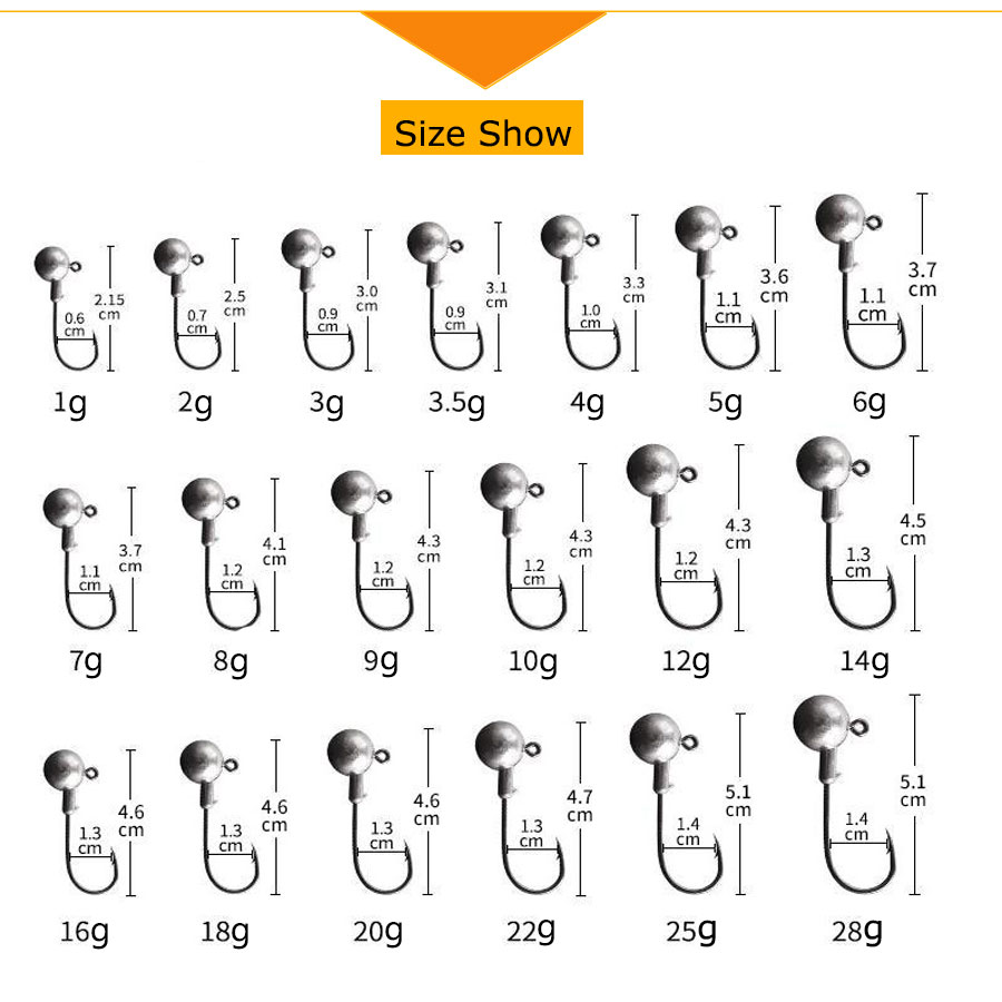 1g 2g 3g 4g 5g 10g 20g 22g 25g - مراجعة Fishing Hook Offset وسعره