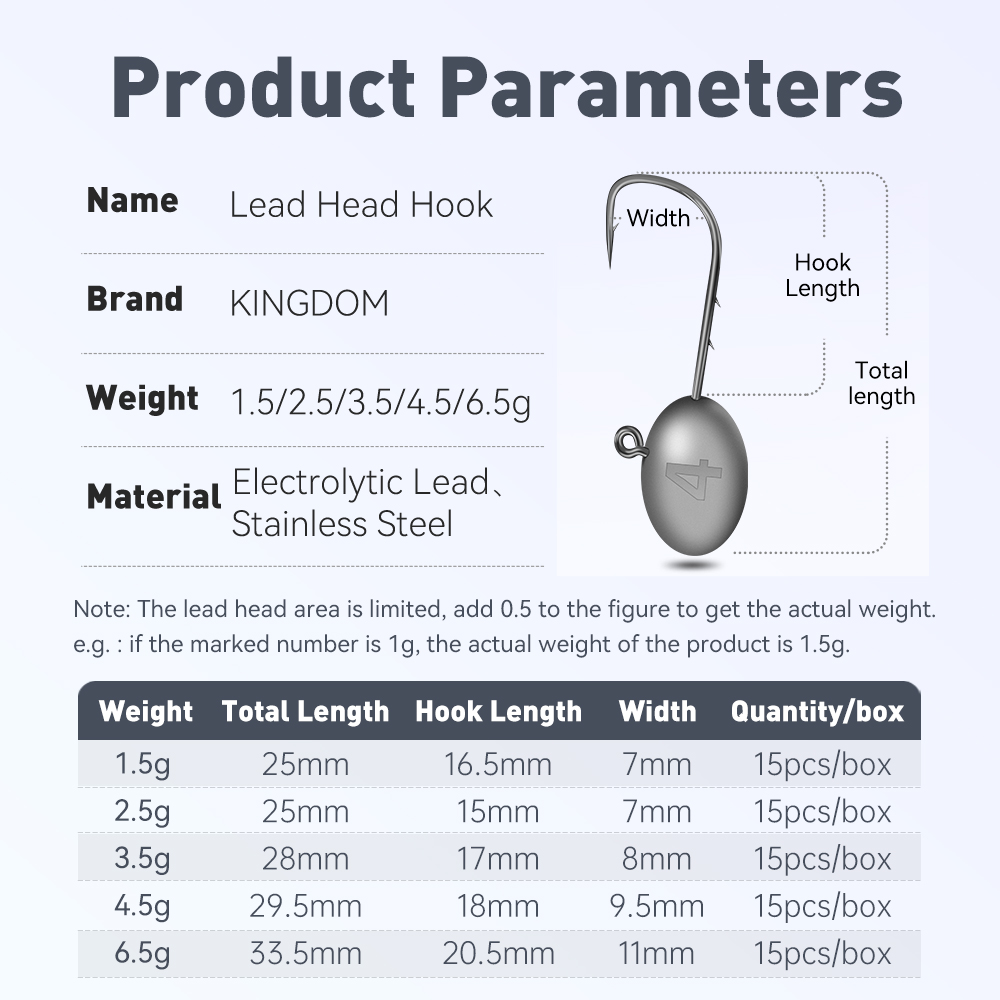 Kingdom 15pcs Lead Head Hook F - مراجعة Fishing Hook Assortment وسعره