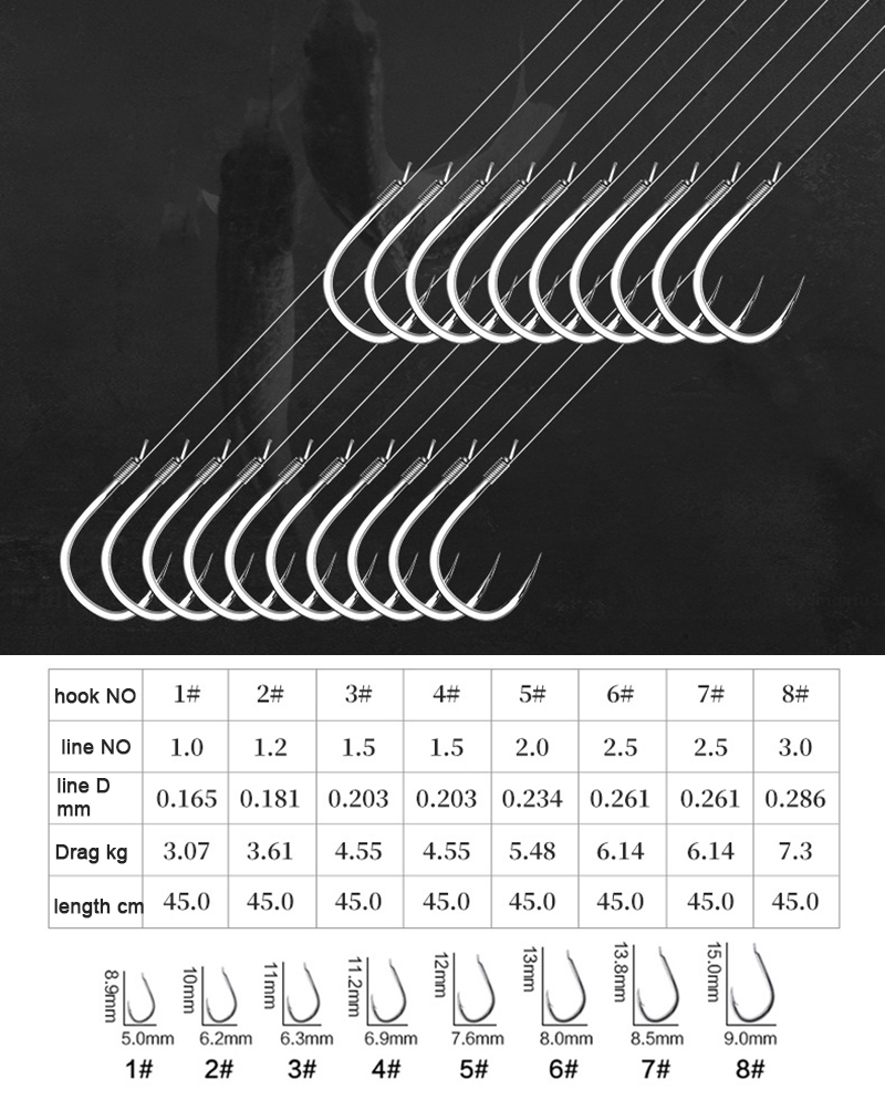10 pair Fishing Hooks With Tip - مراجعة Fishing Hook Assortment وسعره