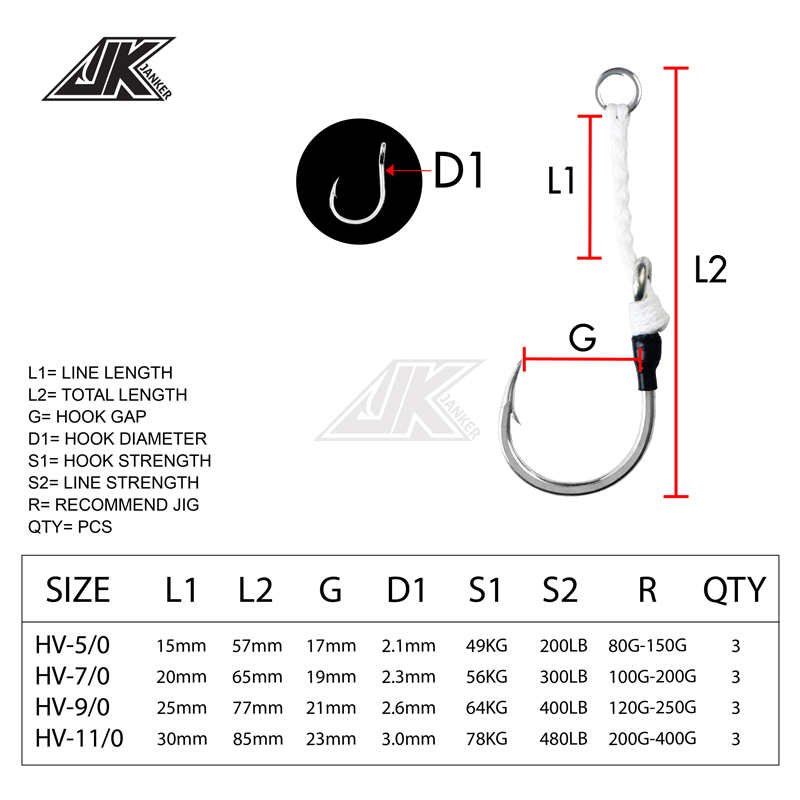 JK HV Heavy Assist Sea Fishing - مراجعة Fishing Hook Assortment وسعره