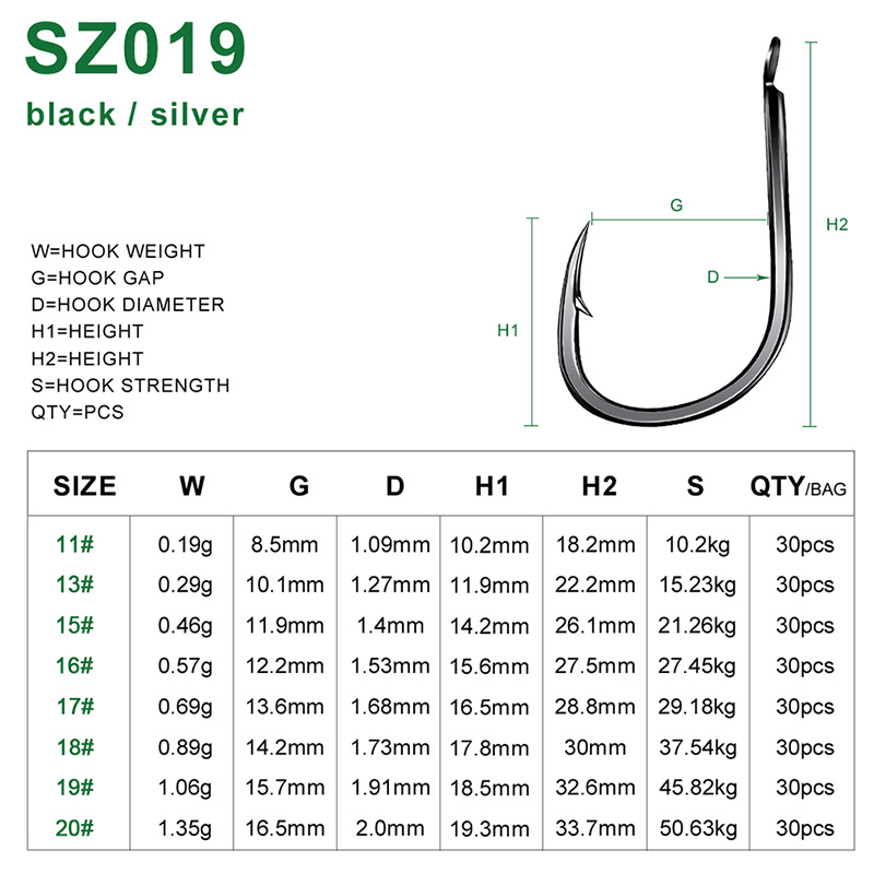 PROBEROS 30Pcs High Carbon Ste - مراجعة Fishing Hook Offset وسعره