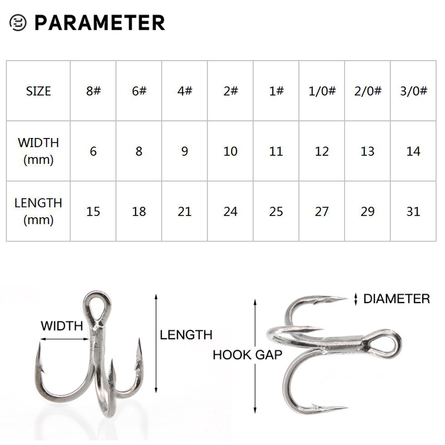 6X Fishing Treble Hooks Black  - مراجعة Fishing Hook Assortment وسعره